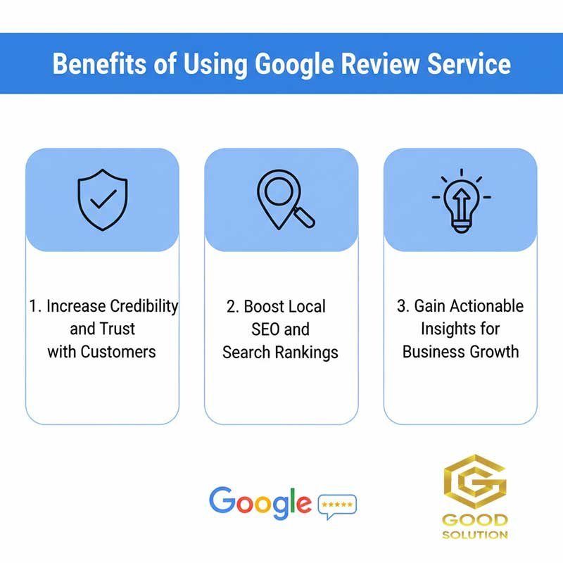 Benefits of Using Google Review Service